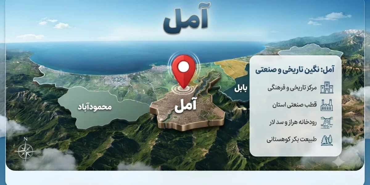 شهر آمل